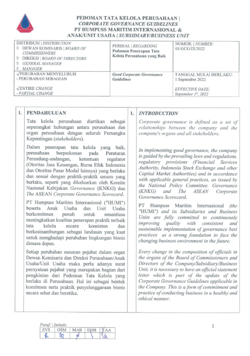 Cover Pedoman GCG